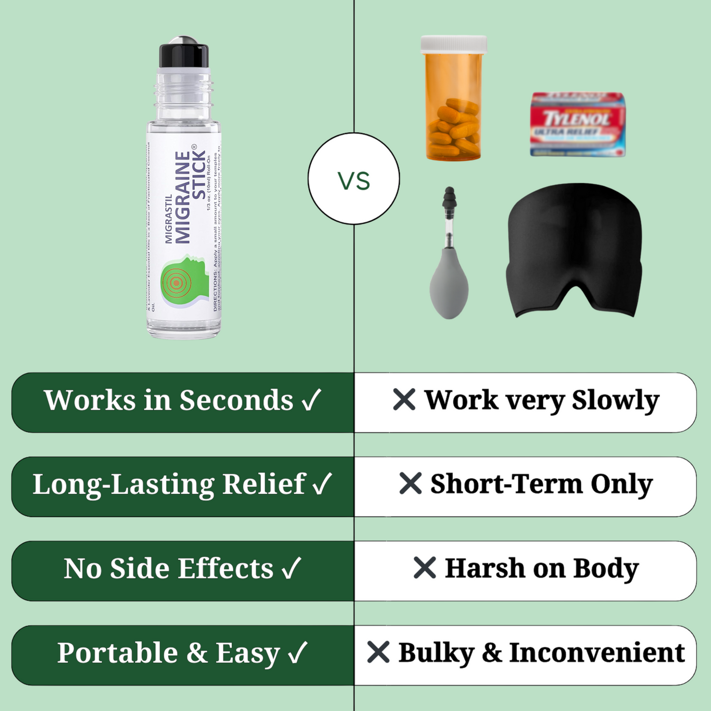 Luriu™ Migraine Stick